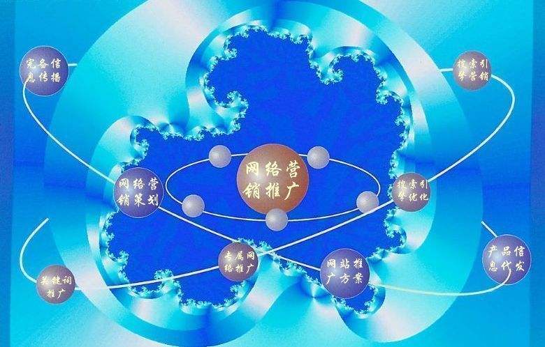 茌平新媒体运营企业需要掌握的网络推广技巧有哪些